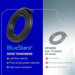 [Lifetime Warranty] 00494772 Dishwasher Door Gasket Seal - Compatible with Samsung, Kenmore, Bosch Dishwashers - Replace 494772 2077491 AP434178 PS4222432 AP3768902 PS3472895 PS8723143 thumbnail 8