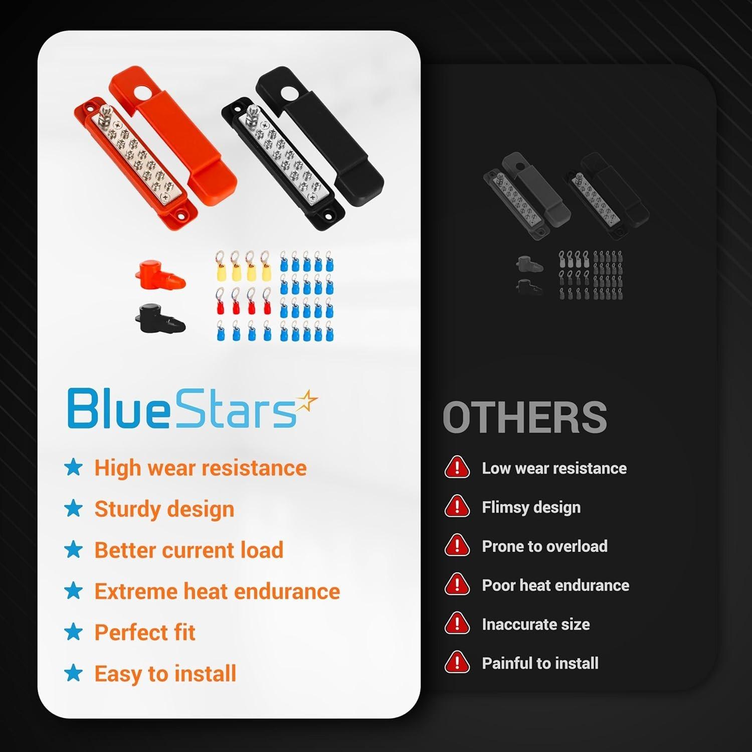 [Lifetime Warranty] Bus Bar 12-48V DC 180A, 12 Terminal Power Distribution Block, 32 Wire Lugs - Pack of 2 image 1