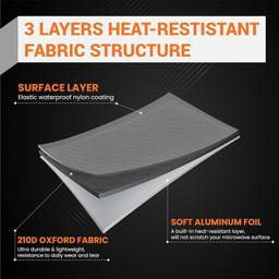 [Lifetime Warranty] Microwave Oven Dust Cover - High-Quality 210D Oxford Fabric - Ideal Protection for Toaster Oven, Air Fryer - 20.9" x 15.7" x 12.4" thumbnail 6