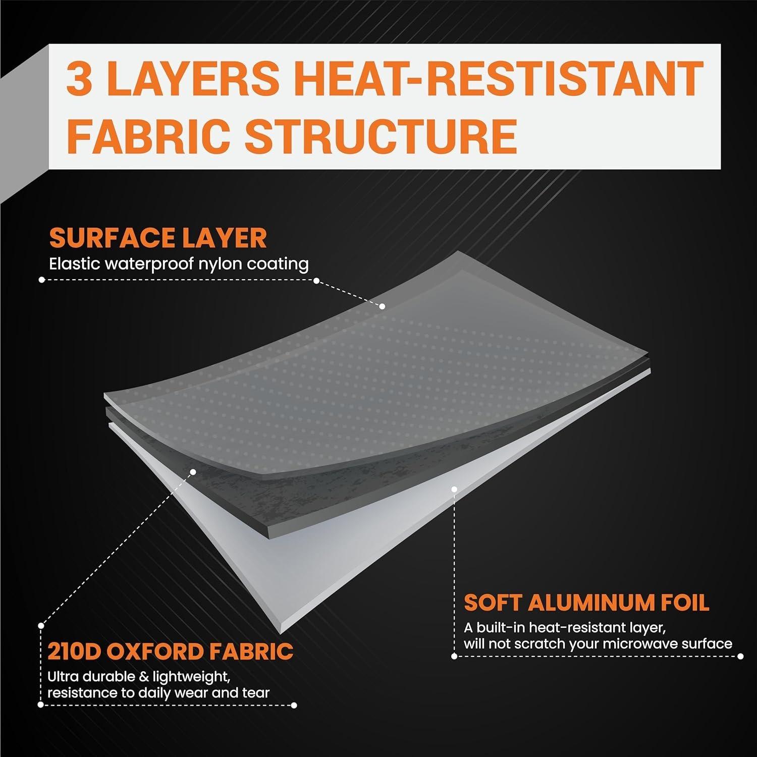 [Lifetime Warranty] Microwave Oven Dust Cover - High-Quality 210D Oxford Fabric - Ideal Protection for Toaster Oven, Air Fryer - 20.9" x 15.7" x 12.4" image 6