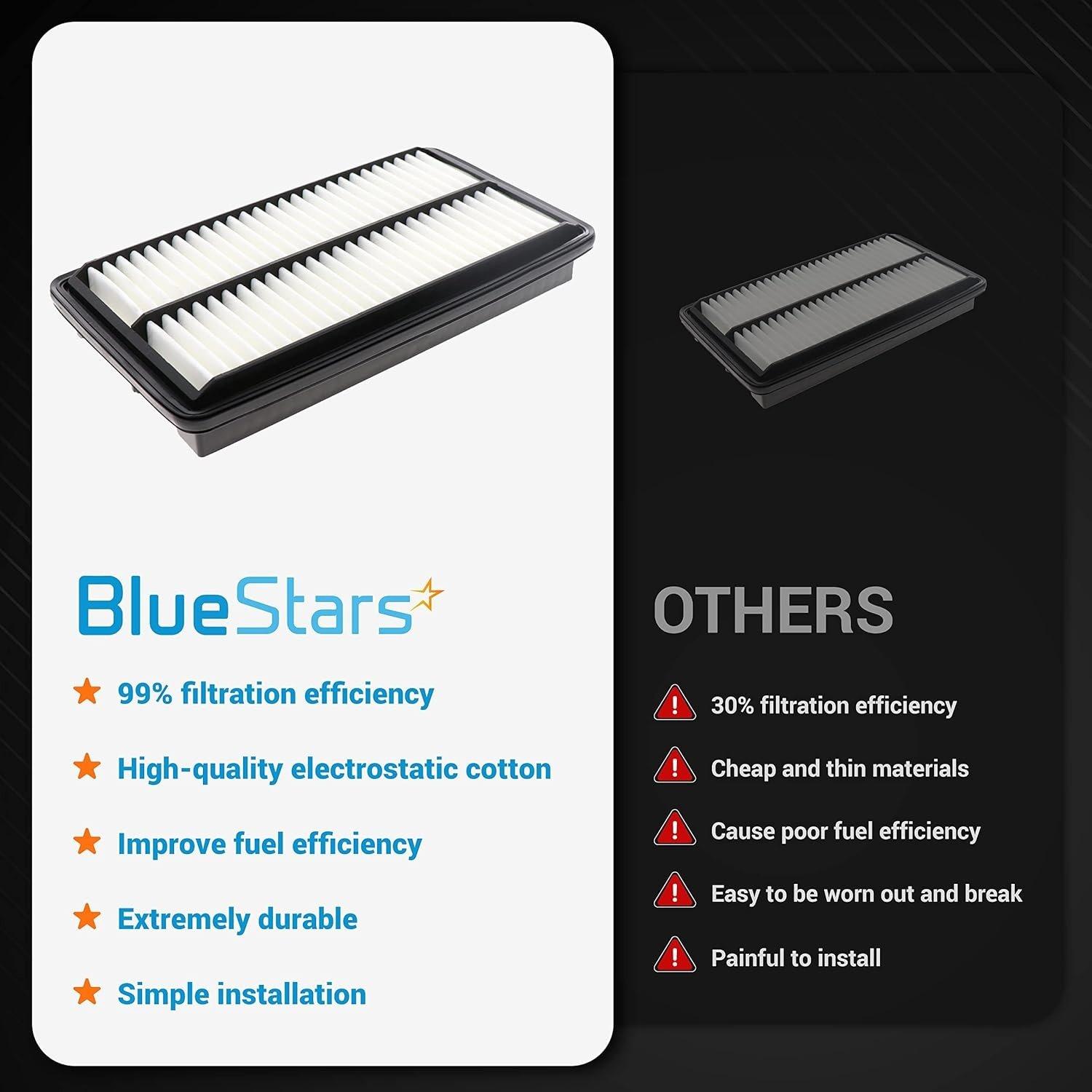 [Lifetime Warranty] XA10486 Engine Air Filter for Honda - Replaces CA12061 WA10339 PA99178 image 1