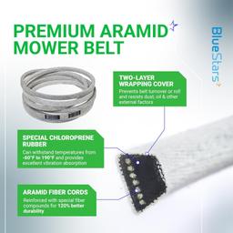 [Lifetime Warranty] 754-04240 Mower Deck Belt | 162.9" x 0.5" thumbnail 2