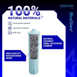 Coffee Machine Water Filter with Activated Carbon Filter - 3-pack thumbnail 5