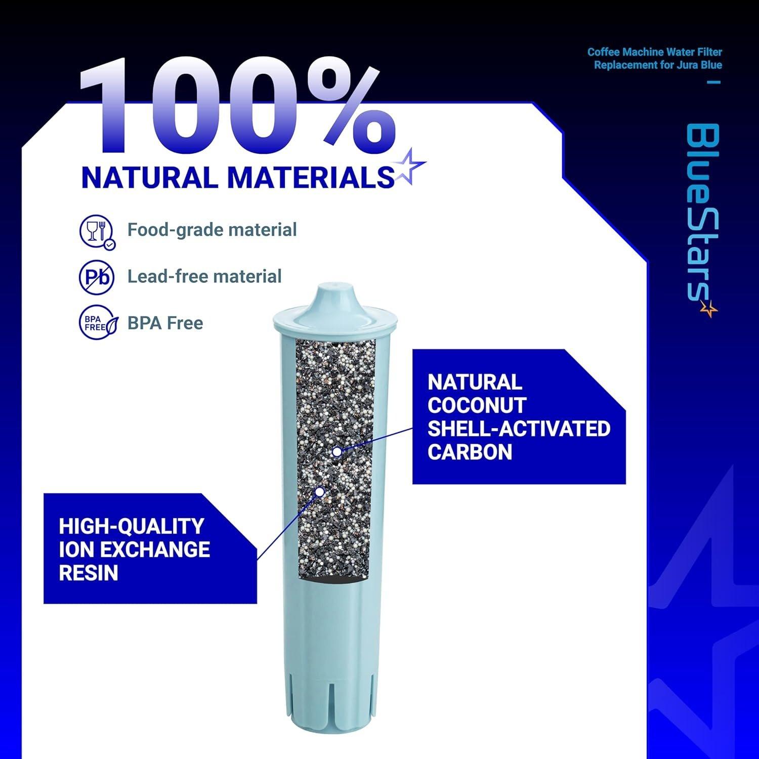 Coffee Machine Water Filter with Activated Carbon Filter - 3-pack image 5