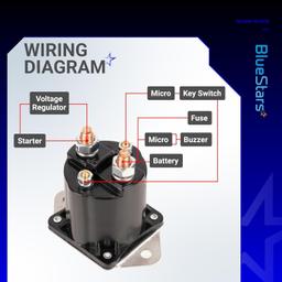 [Lifetime Warranty] 12V Gas Golf Cart Solenoid 1013609 1012275 thumbnail 3