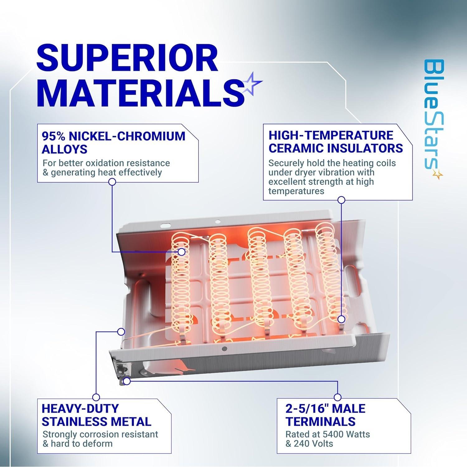 [Lifetime Warranty] 279838 W10724237 3403585 Dryer Heating Element - Compatible with Whirlpool Amana Maytag Kitchenaid Kenmore 70 80 110 Series WED4815EW1 MEDC465HW0 NED4655EW1-3398064, 8565582 image 3