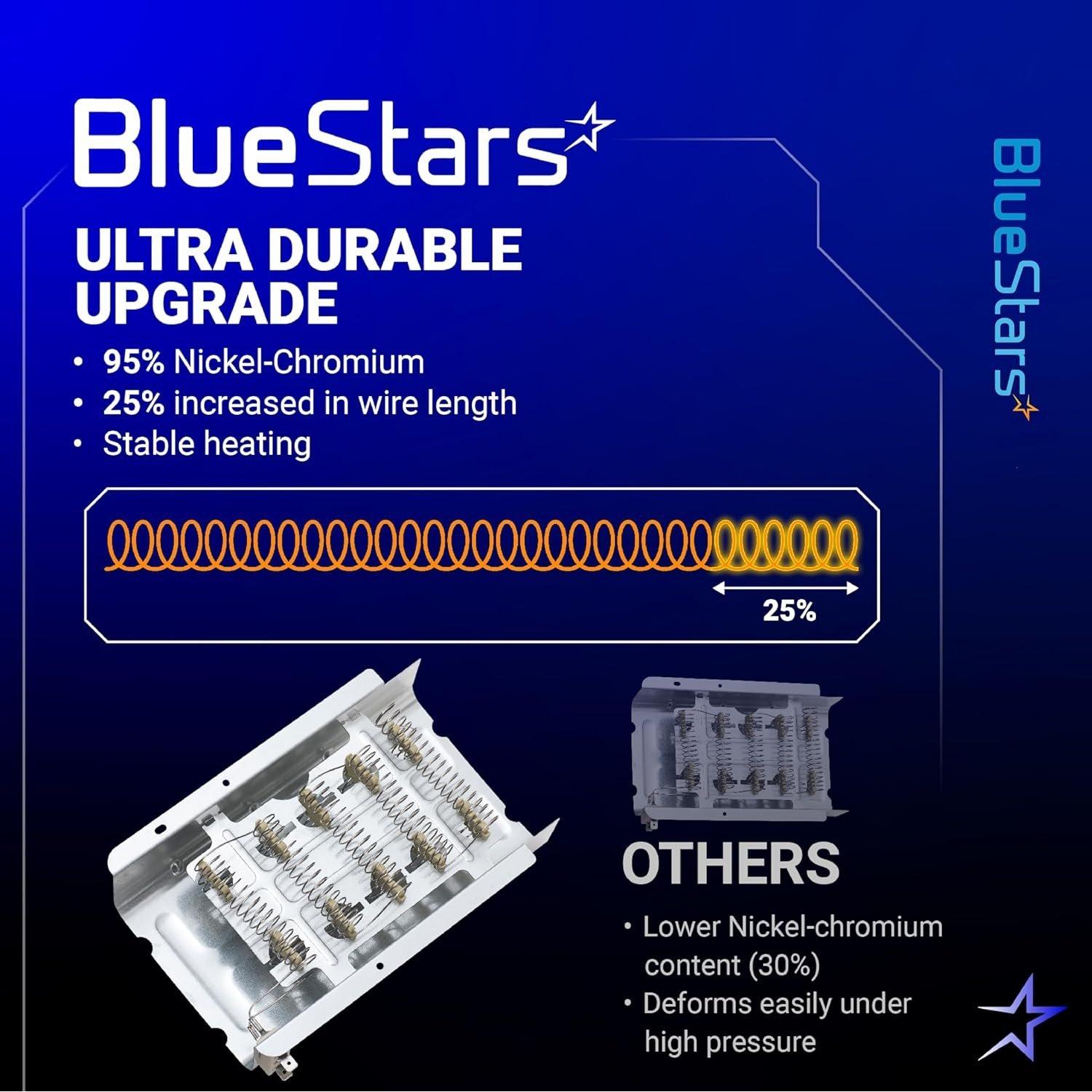 [Lifetime Warranty] 279838 W10724237 3403585 Dryer Heating Element - Compatible with Whirlpool Amana Maytag Kitchenaid Kenmore 70 80 110 Series WED4815EW1 MEDC465HW0 NED4655EW1-3398064, 8565582 image 5