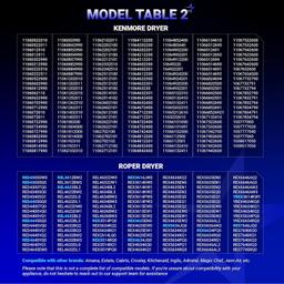 [Lifetime Warranty] 279838 W10724237 3403585 Dryer Heating Element - Compatible with Whirlpool Amana Maytag Kitchenaid Kenmore 70 80 110 Series WED4815EW1 MEDC465HW0 NED4655EW1-3398064, 8565582 thumbnail 7