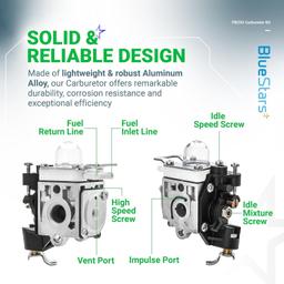 [Lifetime Warranty] RB-K106 PB250 Carburetor thumbnail 3