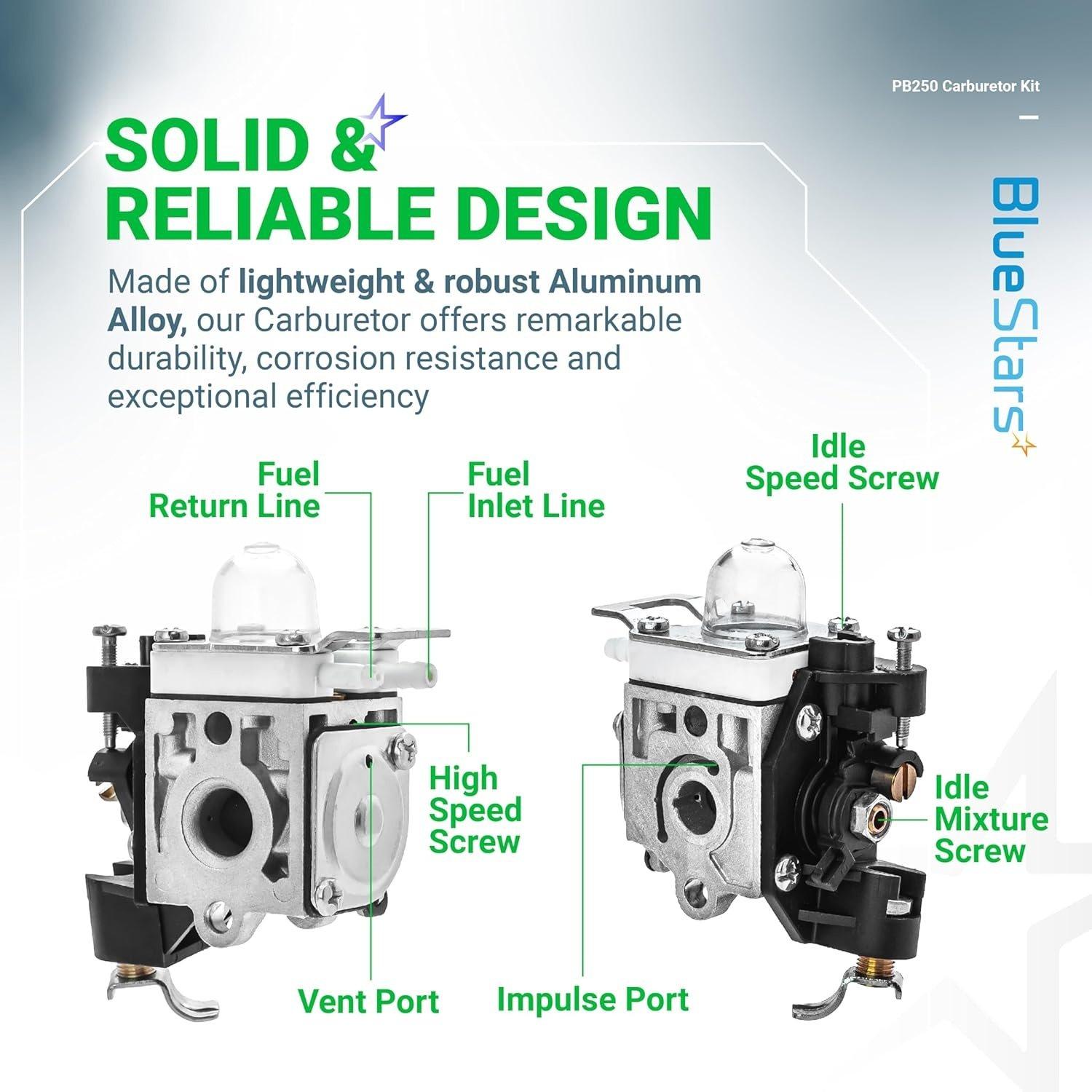 [Lifetime Warranty] RB-K106 PB250 Carburetor image 3
