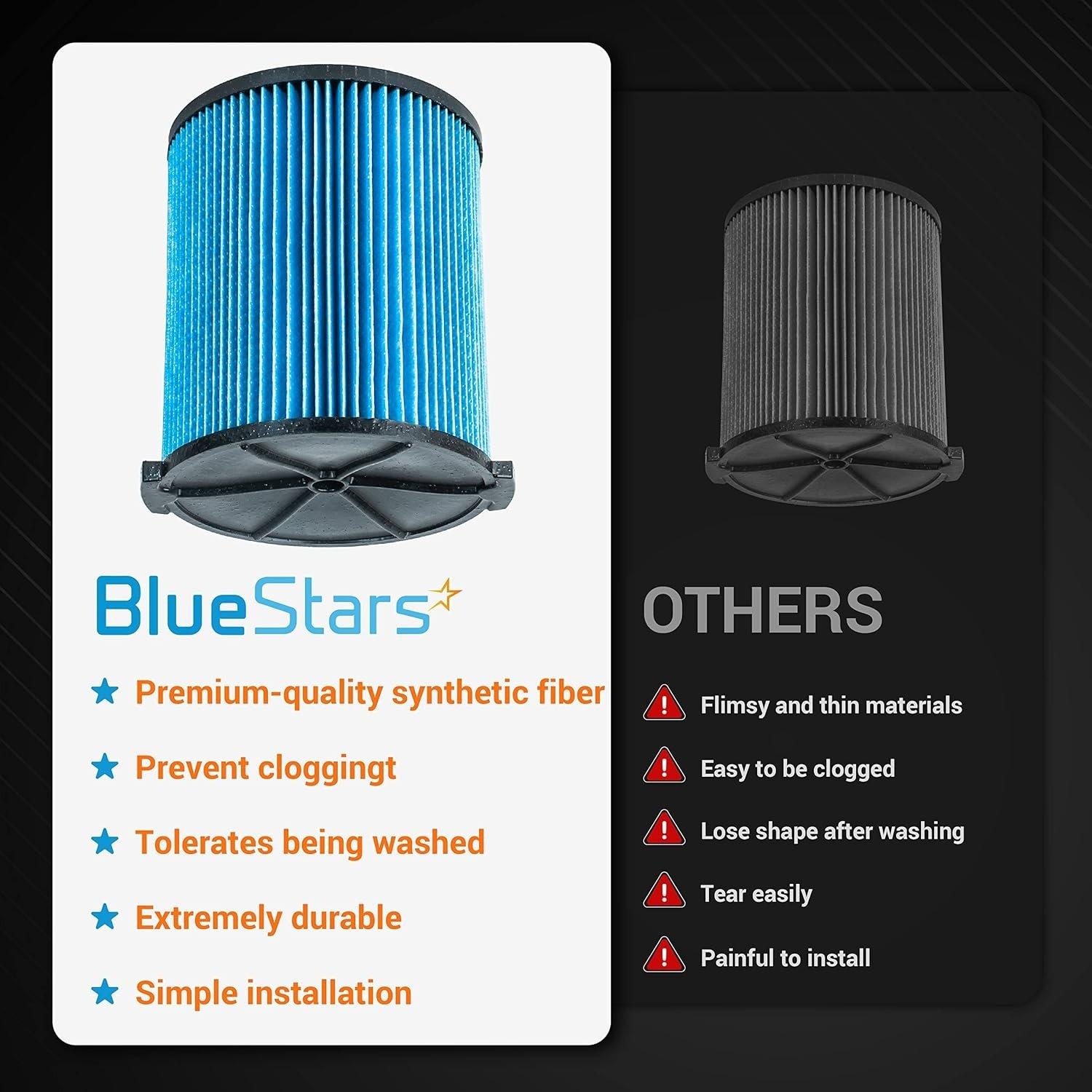 VF5000 Wet/Dry Cartridge HEPA Filter 5 to 20 Gallon image 2