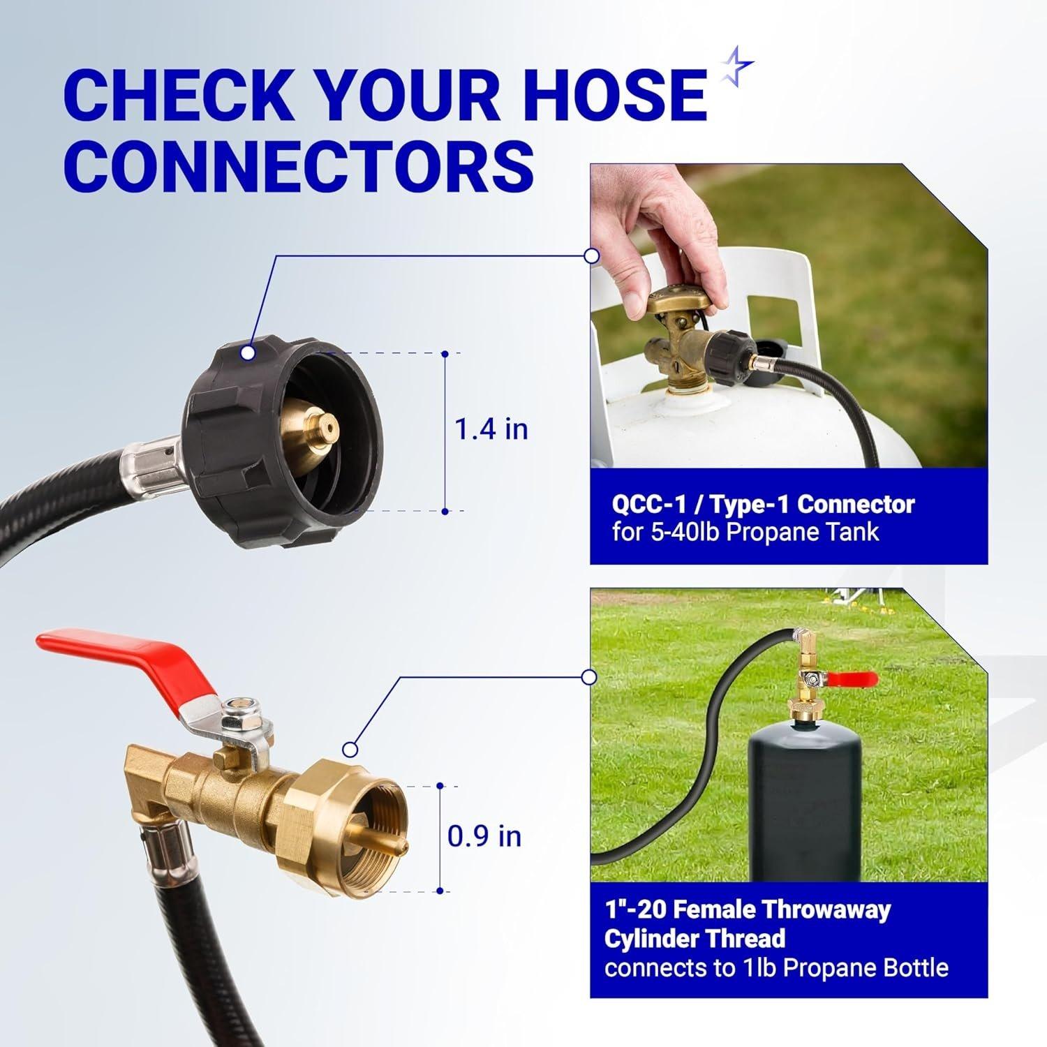 [Lifetime Warranty] 3 Feet Propane Refill Adapter Hose - Propane Extension Hose Fill 1 LB Bottles from Large 5-40LB Gas Tank (QCC Type1 Inlet) - with Sealing Tape, 350PSI High Pressure, CSA Certified image 4