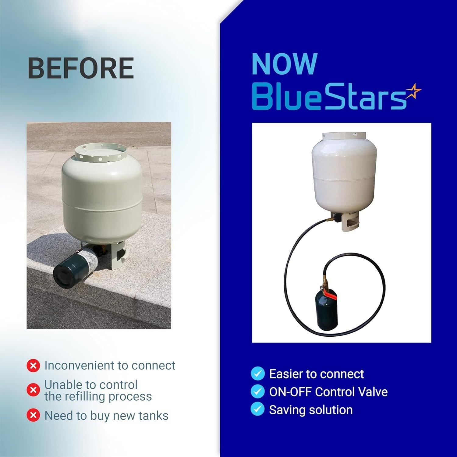 [Lifetime Warranty] 3 Feet Propane Refill Adapter Hose - Propane Extension Hose Fill 1 LB Bottles from Large 5-40LB Gas Tank (QCC Type1 Inlet) - with Sealing Tape, 350PSI High Pressure, CSA Certified image 1