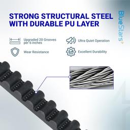 [Lifetime Warranty] 39354R.S Drive Belt for 7FT Garage Door thumbnail 6