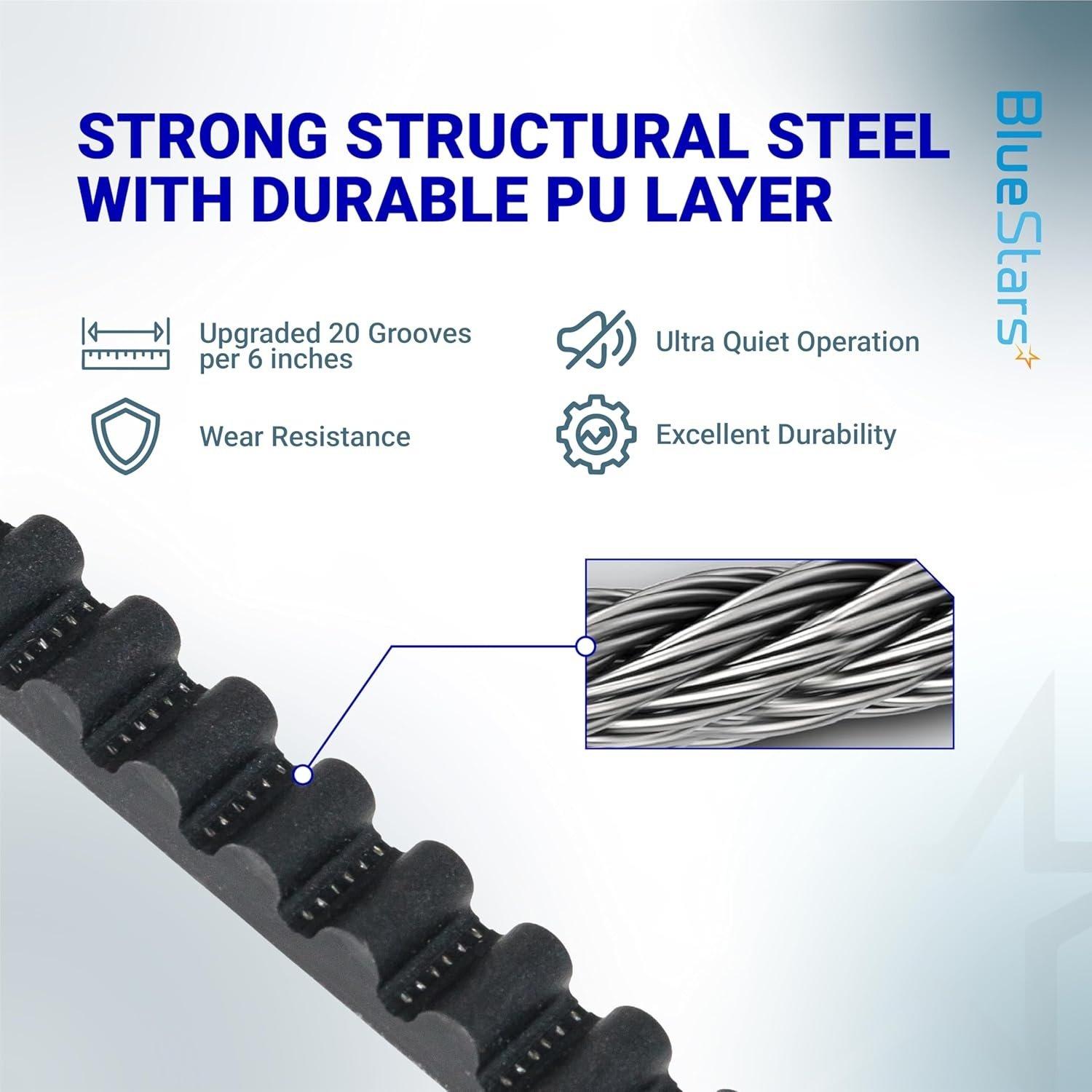 [Lifetime Warranty] 39354R.S Drive Belt for 7FT Garage Door image 6