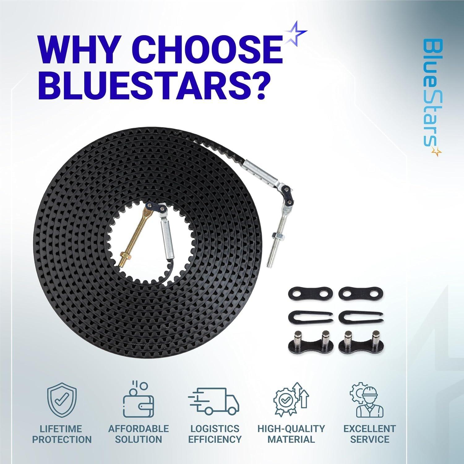 [Lifetime Warranty] 39354R.S Drive Belt for 7FT Garage Door image 8