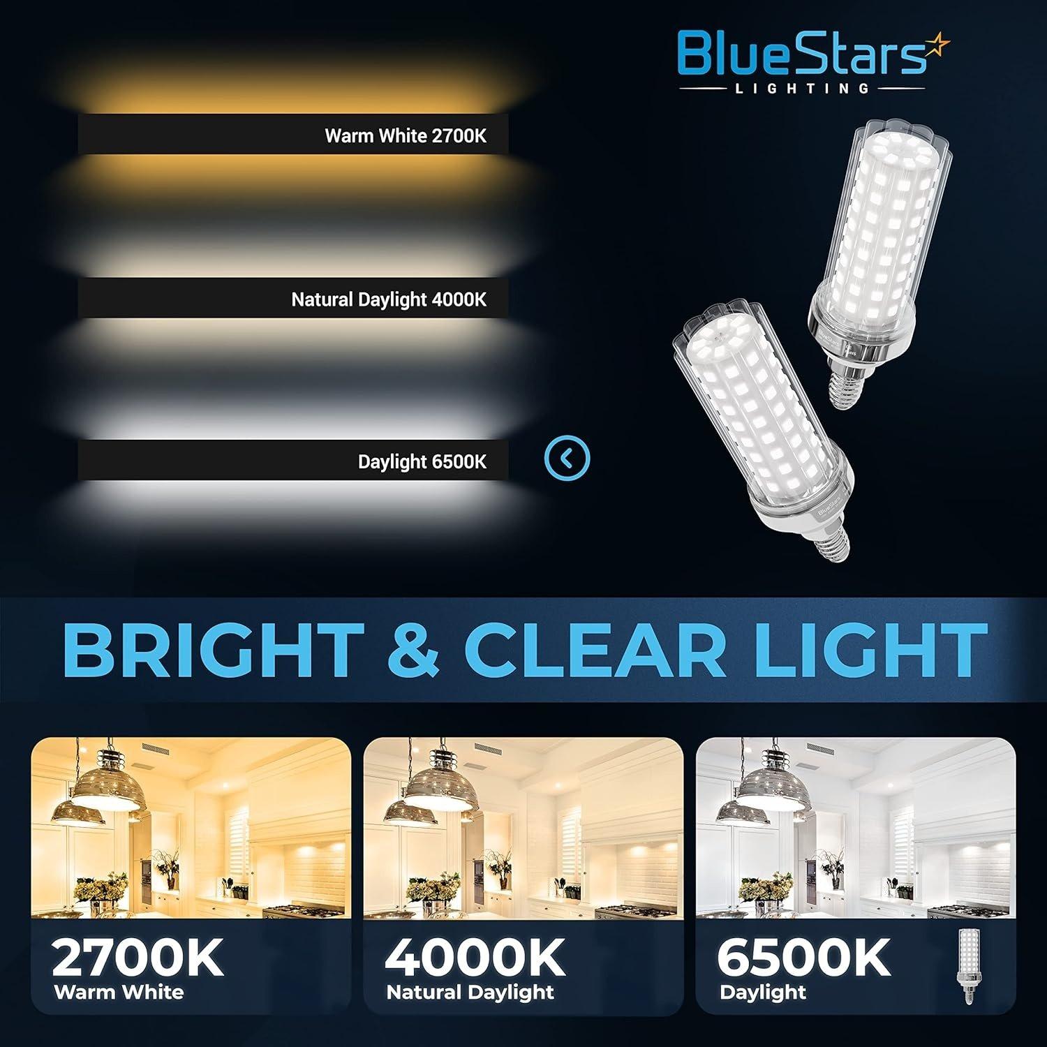 [Lifetime Warranty] E12 20W LED Corn Light Bulbs [4.5in] - Pack of 4 image 3