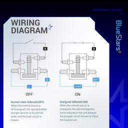 [Lifetime Warranty] 12VDC Max Transient 300A Solenoid Relay 4-Terminal thumbnail 3
