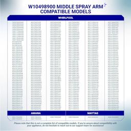 [Lifetime Warranty] W10498900 Dishwasher Middle Spray Arm Assembly - For Whirlpool, Amana, Maytag - Replaces W10498900 AP6022331 2312929 PS11755664 WDTA50SAHZ0 WDT750SAHZ0 WDT720PADM2 thumbnail 4