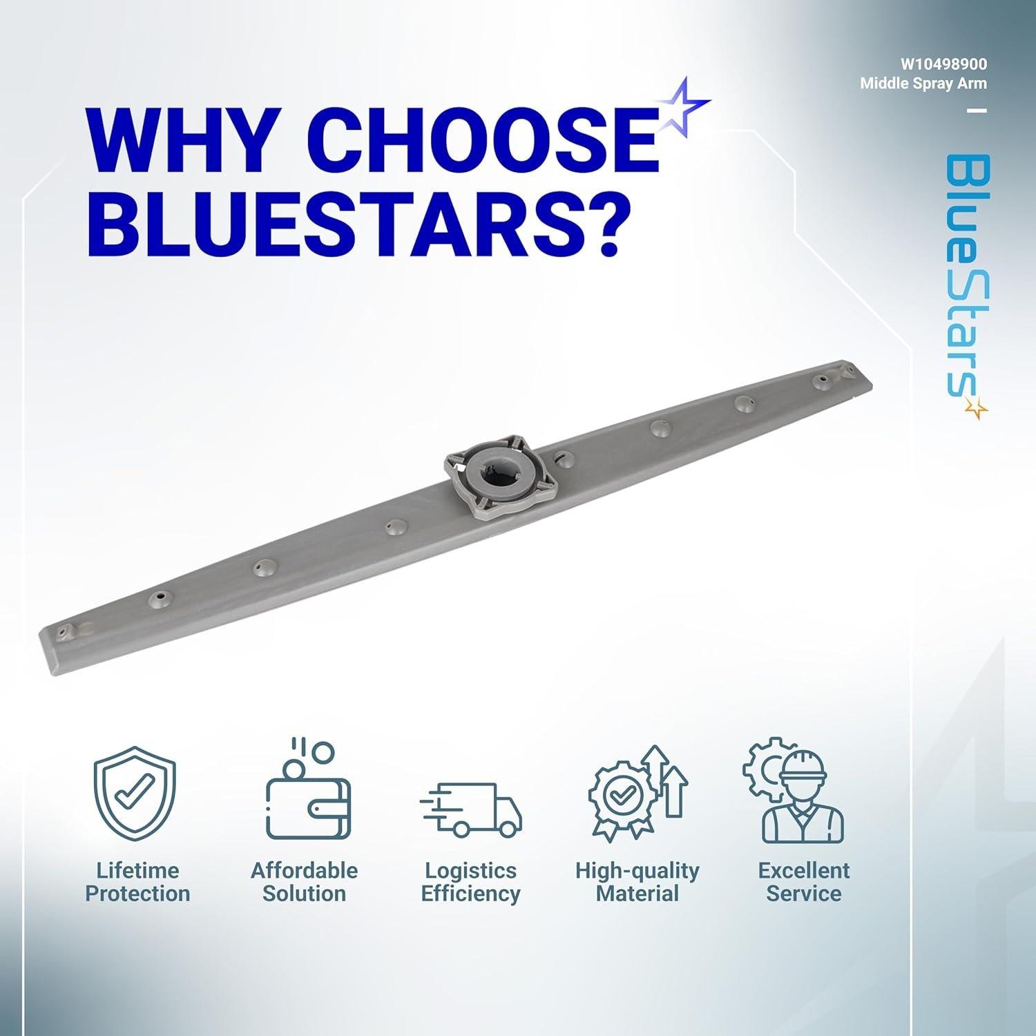 [Lifetime Warranty] W10498900 Dishwasher Middle Spray Arm Assembly - For Whirlpool, Amana, Maytag - Replaces W10498900 AP6022331 2312929 PS11755664 WDTA50SAHZ0 WDT750SAHZ0 WDT720PADM2 image 7