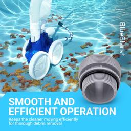 [Lifetime Warranty] 40mm to 1 1/2 Inch Conversion Kit - Pool Hose Adapter thumbnail 4