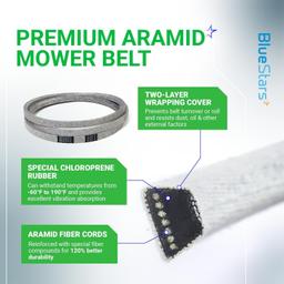 [Lifetime Warranty] Mower Deck Drive Belt 174883 5/8" x 97.4" thumbnail 7