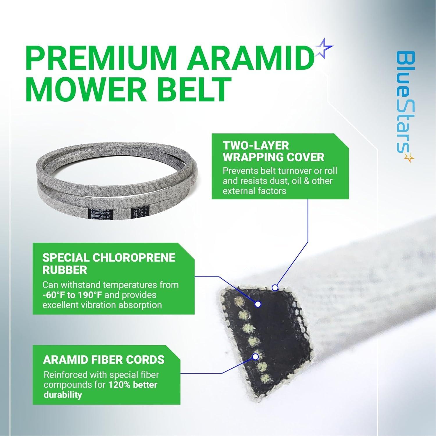 [Lifetime Warranty] Mower Deck Drive Belt 174883 5/8" x 97.4" image 7