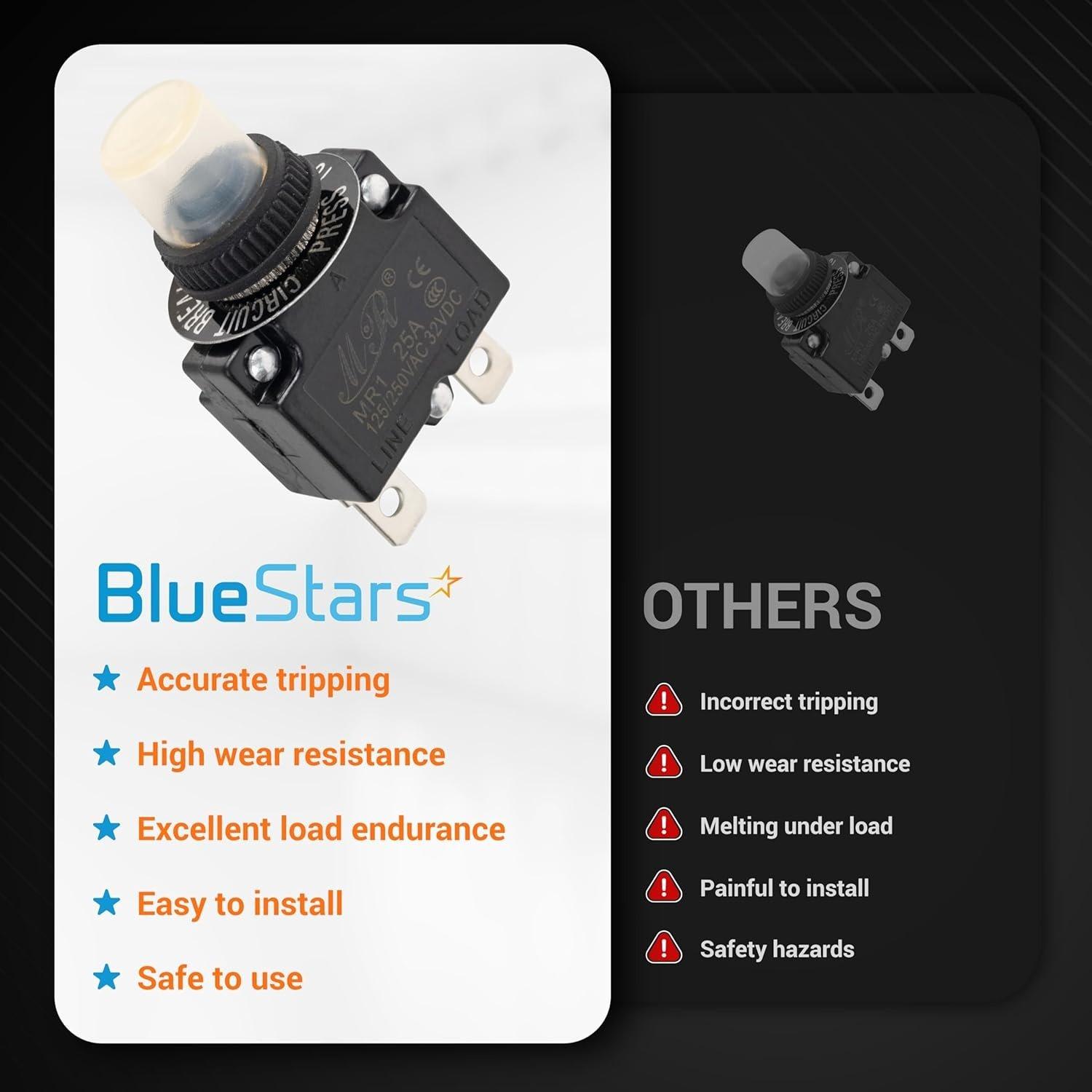 25Amp Thermal Circuit Breaker 125/250V AC 32V DC image 1