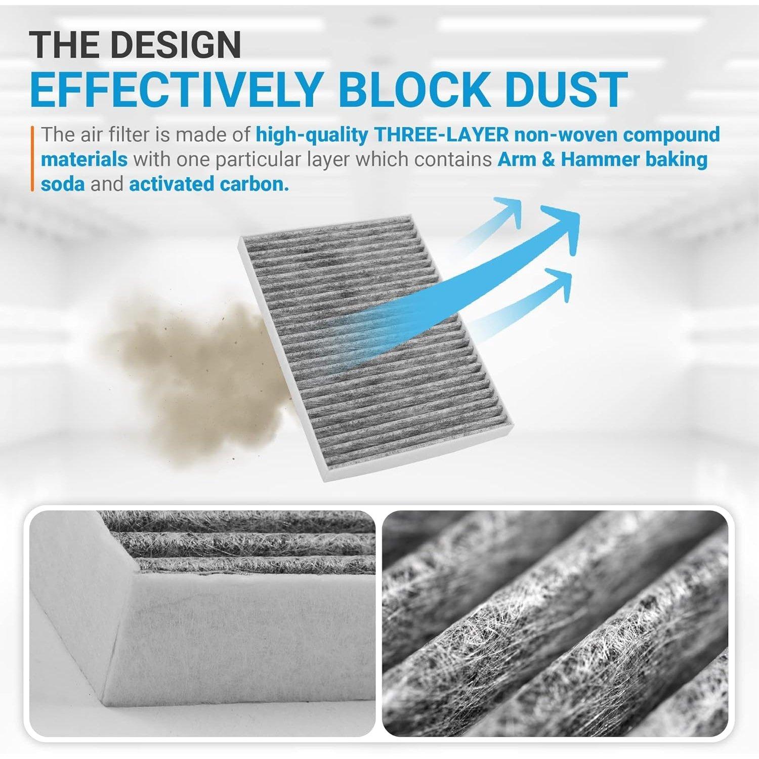 [Lifetime Warranty] CF11663 Activated Cabin Carbon Air Filter - Pack of 2 image 6