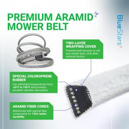 [Lifetime Warranty] Lawn Mower Deck Belt GX21833 1/2" x 141.7" thumbnail 7