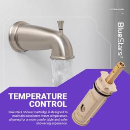 [Lifetime Warranty] 1222 One-Handle Faucet Cartridge thumbnail 5