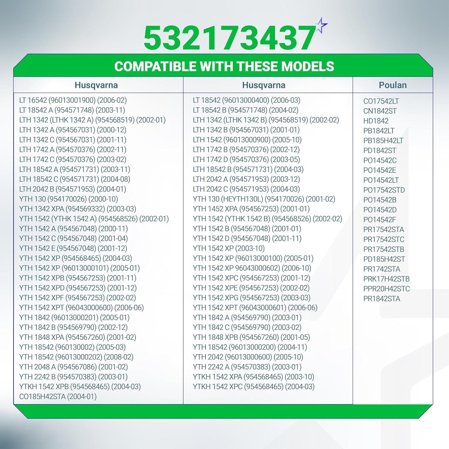 [Lifetime Warranty] 2 Pcs 173437 532173437 Flat Idler Pulley image 1