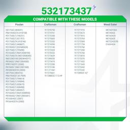 [Lifetime Warranty] 2 Pcs 173437 532173437 Flat Idler Pulley thumbnail 2