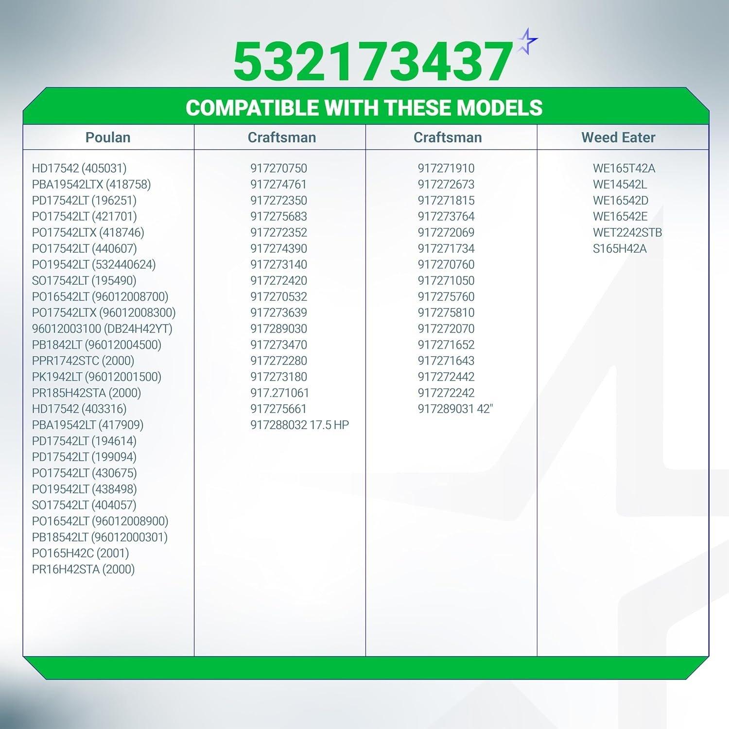 [Lifetime Warranty] 2 Pcs 173437 532173437 Flat Idler Pulley image 2