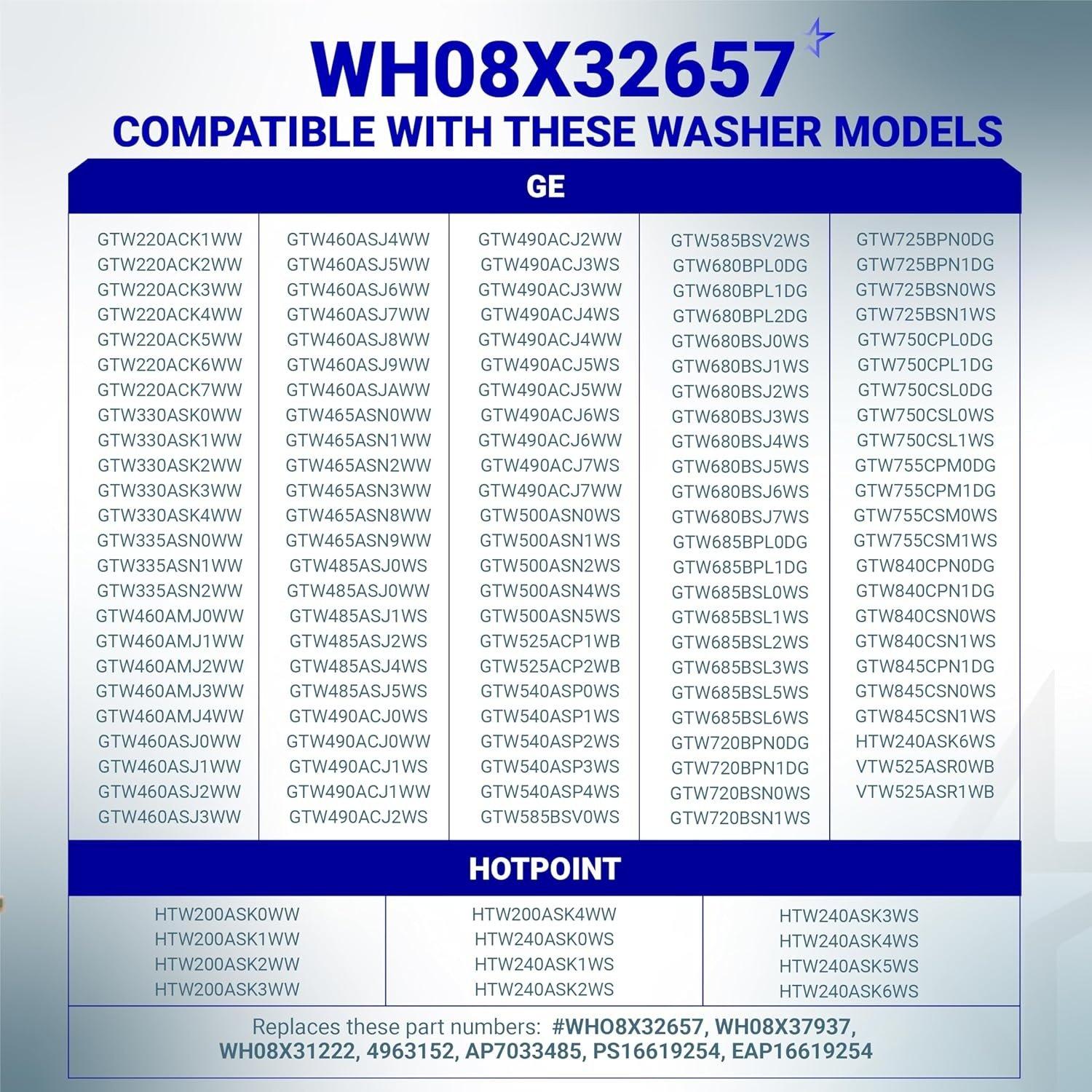 [Lifetime Warranty] WH08X32657 WH08X31222 WH08X37937 Washer Lid Lock and Harness Kit - Fit for GE Washer GTW335ASN2WW GTW465ASN2WW GTW465ASN9WW HTW240ASK6WS image 8