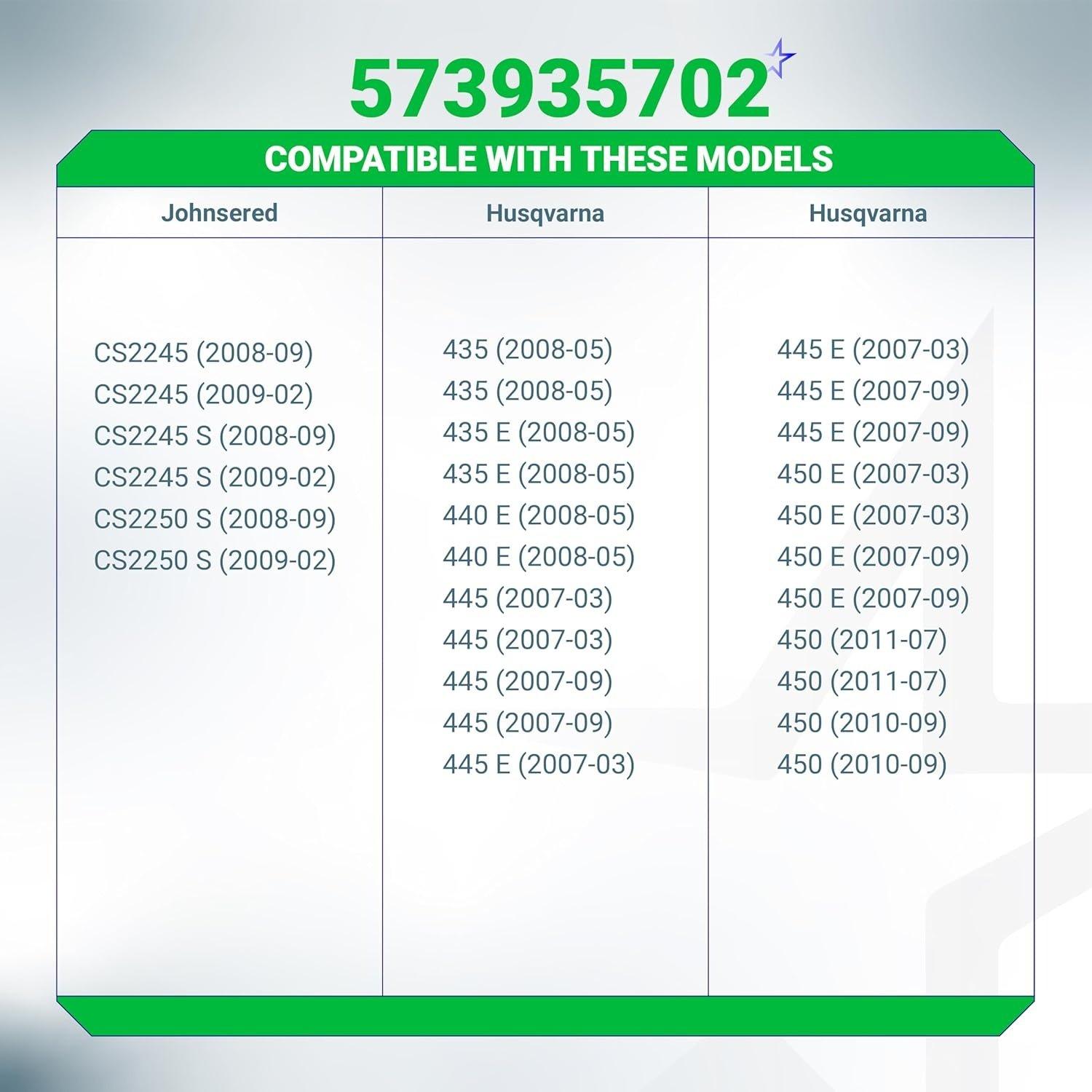[Lifetime Warranty] 573935702 Ignition Coil image 5