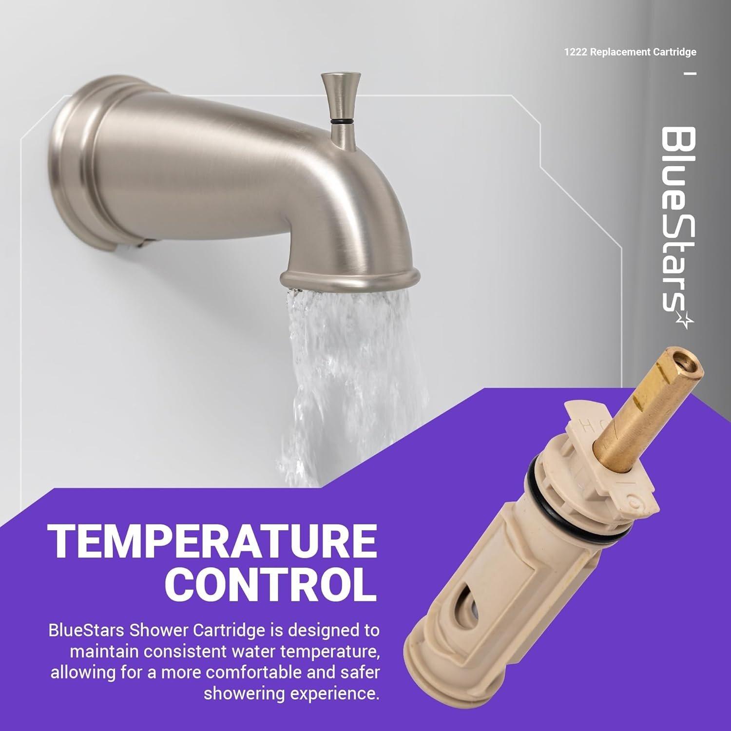 1222 Replacement Cartridge with 104421 Puller Removal Tool image 6