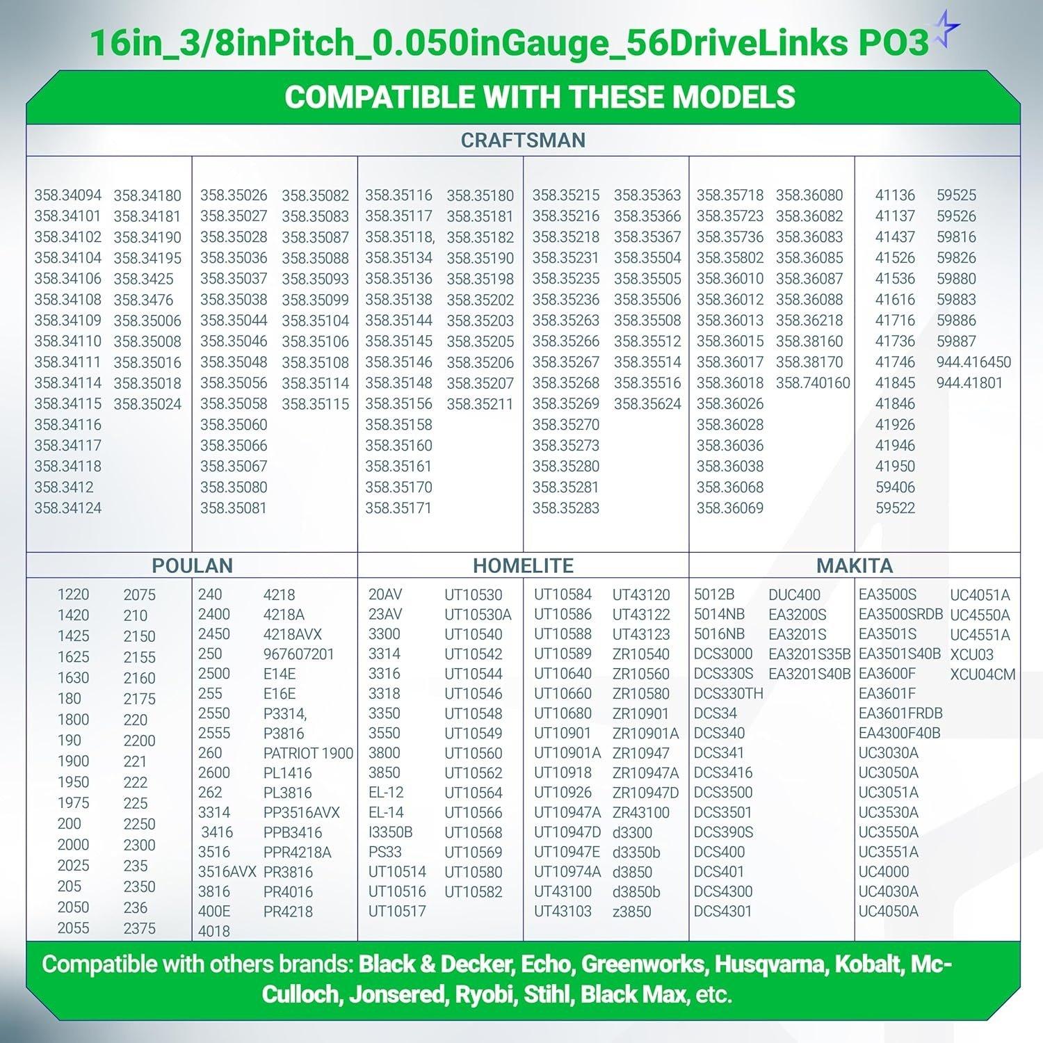 [Lifetime Warranty] 16-inch Chainsaw Chain 3/8" LP Pitch, 0.050" Gauge, 56 Drive Links - Pack of 3 image 6