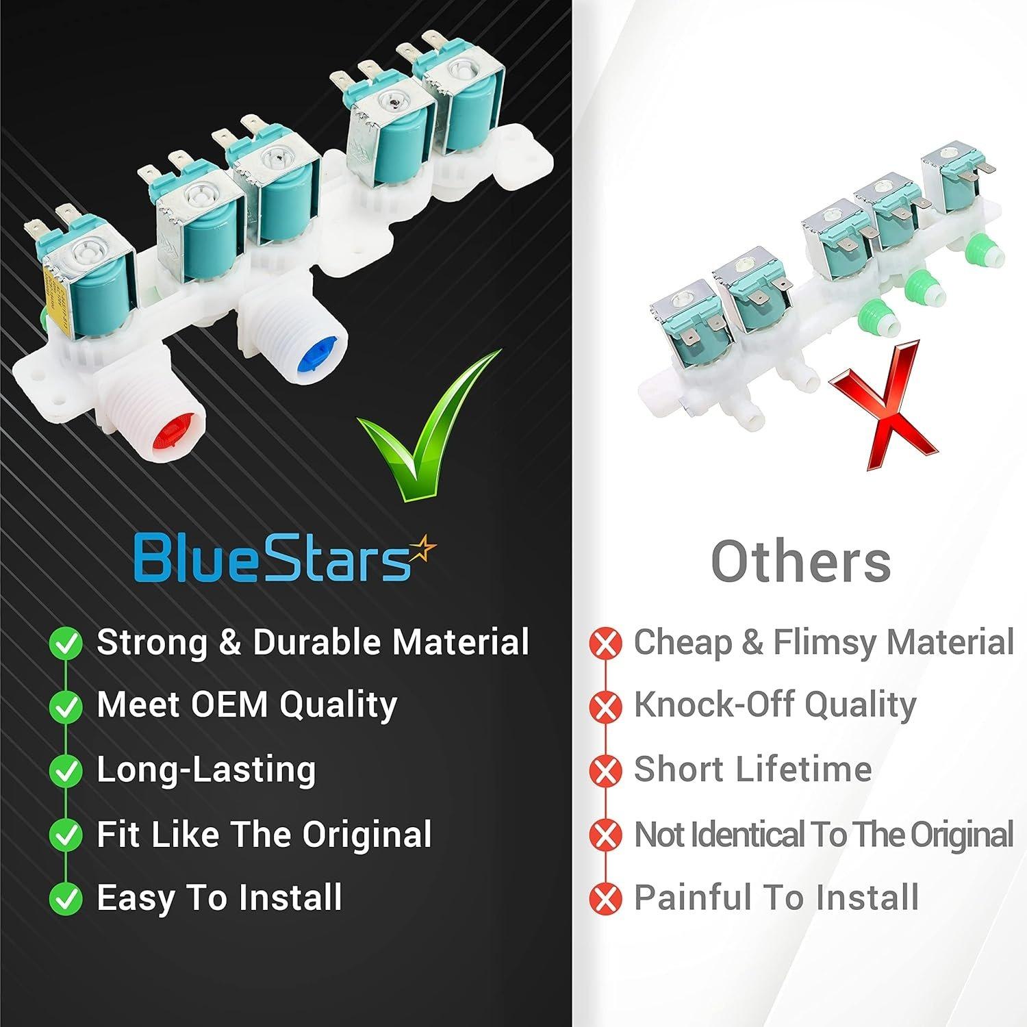 [Lifetime Warranty] DC97-15459G Washing Machine Inlet Valve Assembly for Samsung Washers WA45H7000AW WA48H7400AW - Replaces 3276197 AP5623056 PS4220861 EAP4220861 image 5