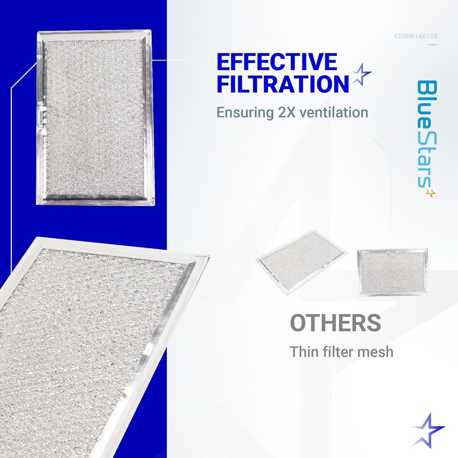 [Lifetime Warranty] WB06X10309 WB06X10359 5230W1A012B Microwave Oven Grease Filter Replacement 5" x 7-3/4" - Compatible with LG GE Sears Over-The-Range Microwave Ovens - Pack of 2 image 3