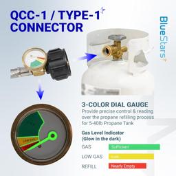 [Lifetime Warranty] 3 Feet Propane Refill Adapter Hose with Gauge & ON/Off Control Valve thumbnail 8