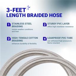 [Lifetime Warranty] 3 Feet Propane Refill Adapter Hose with Gauge & ON/Off Control Valve thumbnail 5