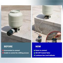 [Lifetime Warranty] 3 Feet Propane Refill Adapter Hose with Gauge & ON/Off Control Valve thumbnail 3