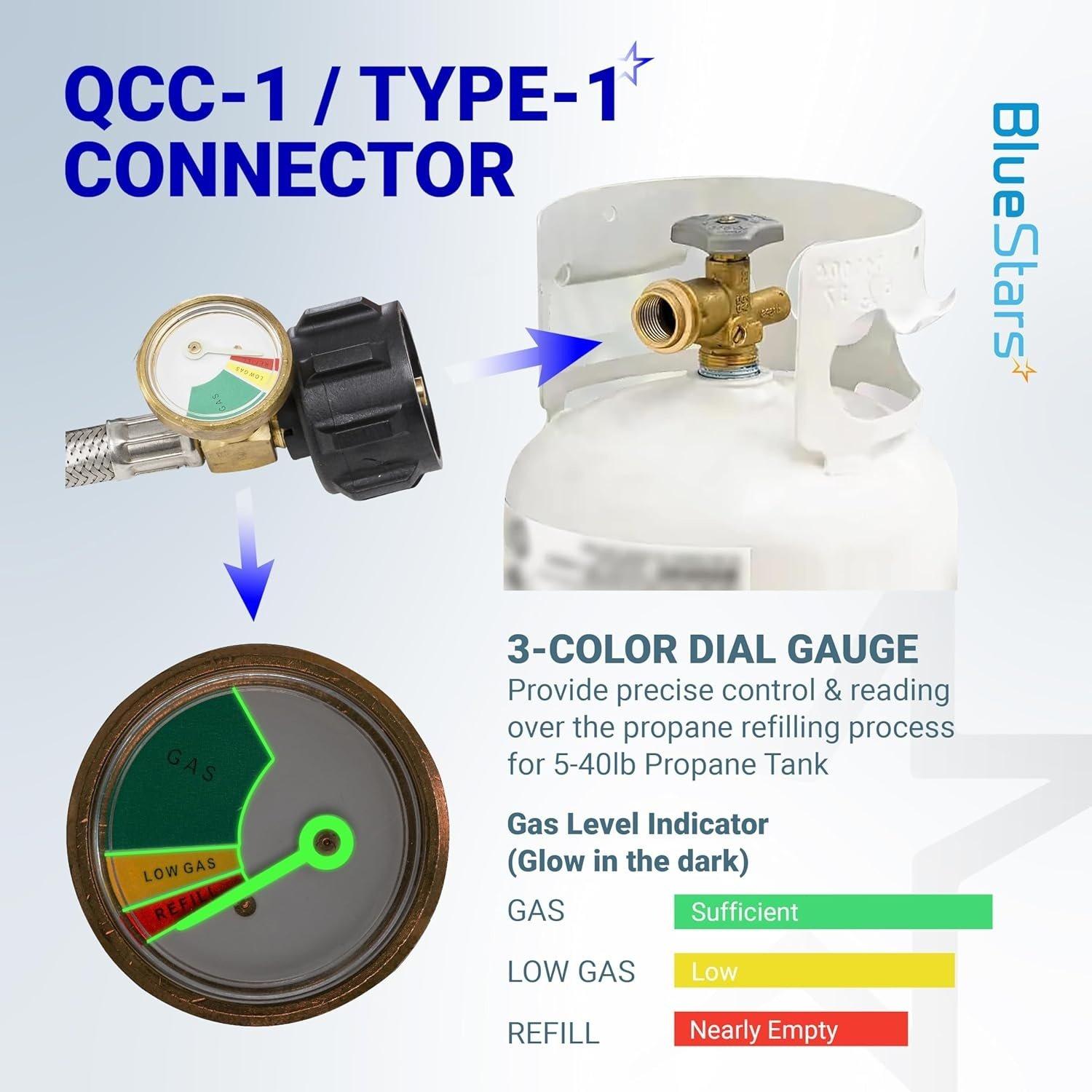 [Lifetime Warranty] 3 Feet Propane Refill Adapter Hose with Gauge & ON/Off Control Valve image 2