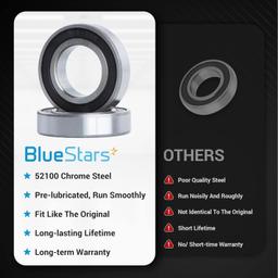 [Lifetime Warranty] 6006-2RS Double Rubber Seal Bearings - Pack of 2 thumbnail 6