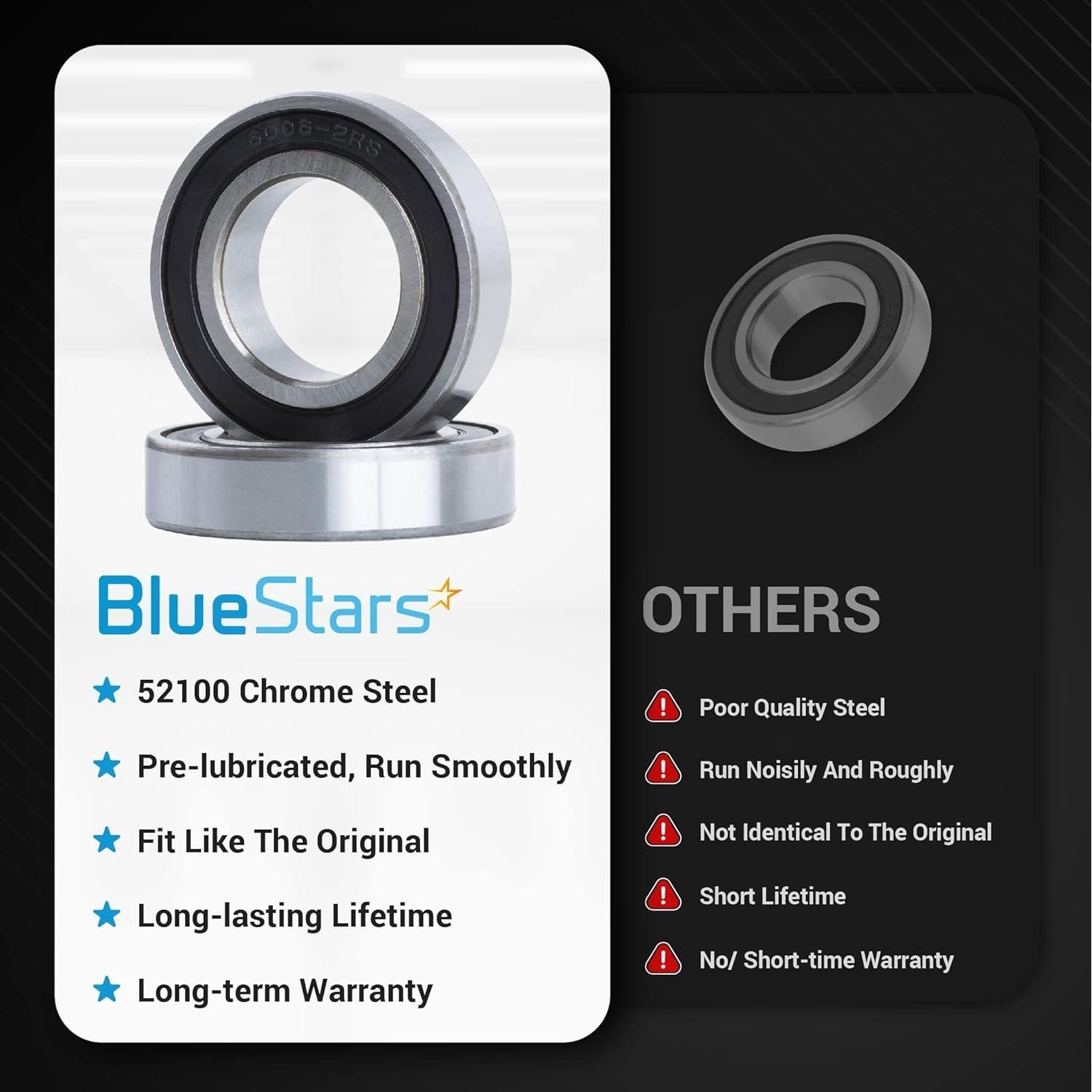 [Lifetime Warranty] 6006-2RS Double Rubber Seal Bearings - Pack of 2 image 6