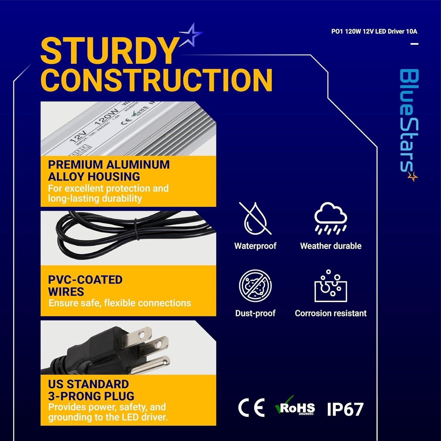 120W 12V LED Power Supply Driver 10A with US Standard 3-Prong Plug by BlueStars - AC 100-260V to 12V DC Constant Voltage Transformer, IP67 Waterproof for LED Strip Lights Indoor & Outdoor image 6