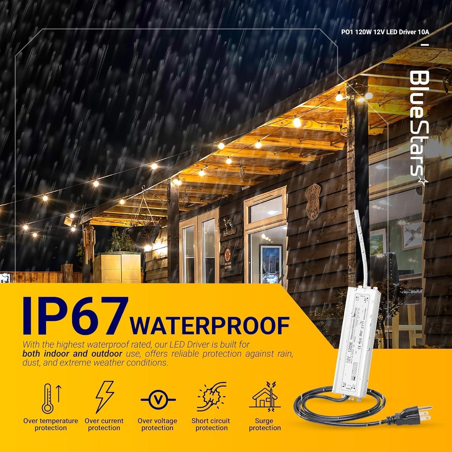 120W 12V LED Power Supply Driver 10A with US Standard 3-Prong Plug by BlueStars - AC 100-260V to 12V DC Constant Voltage Transformer, IP67 Waterproof for LED Strip Lights Indoor & Outdoor image 5