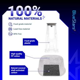 [Lifetime Warranty] Short Water Filter Holder For K-Duo With 6 Filters thumbnail 6