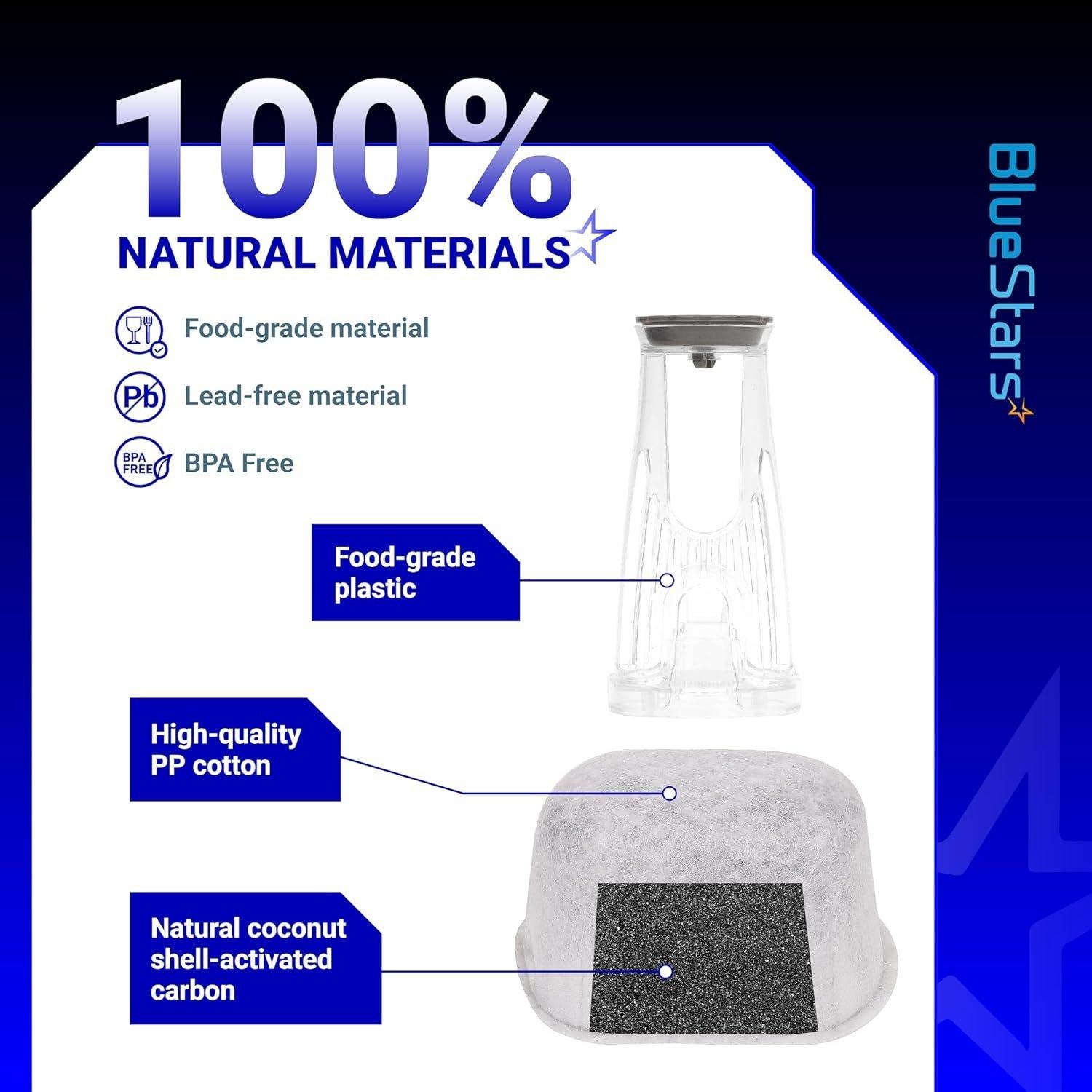 [Lifetime Warranty] Short Water Filter Holder For K-Duo With 6 Filters image 6